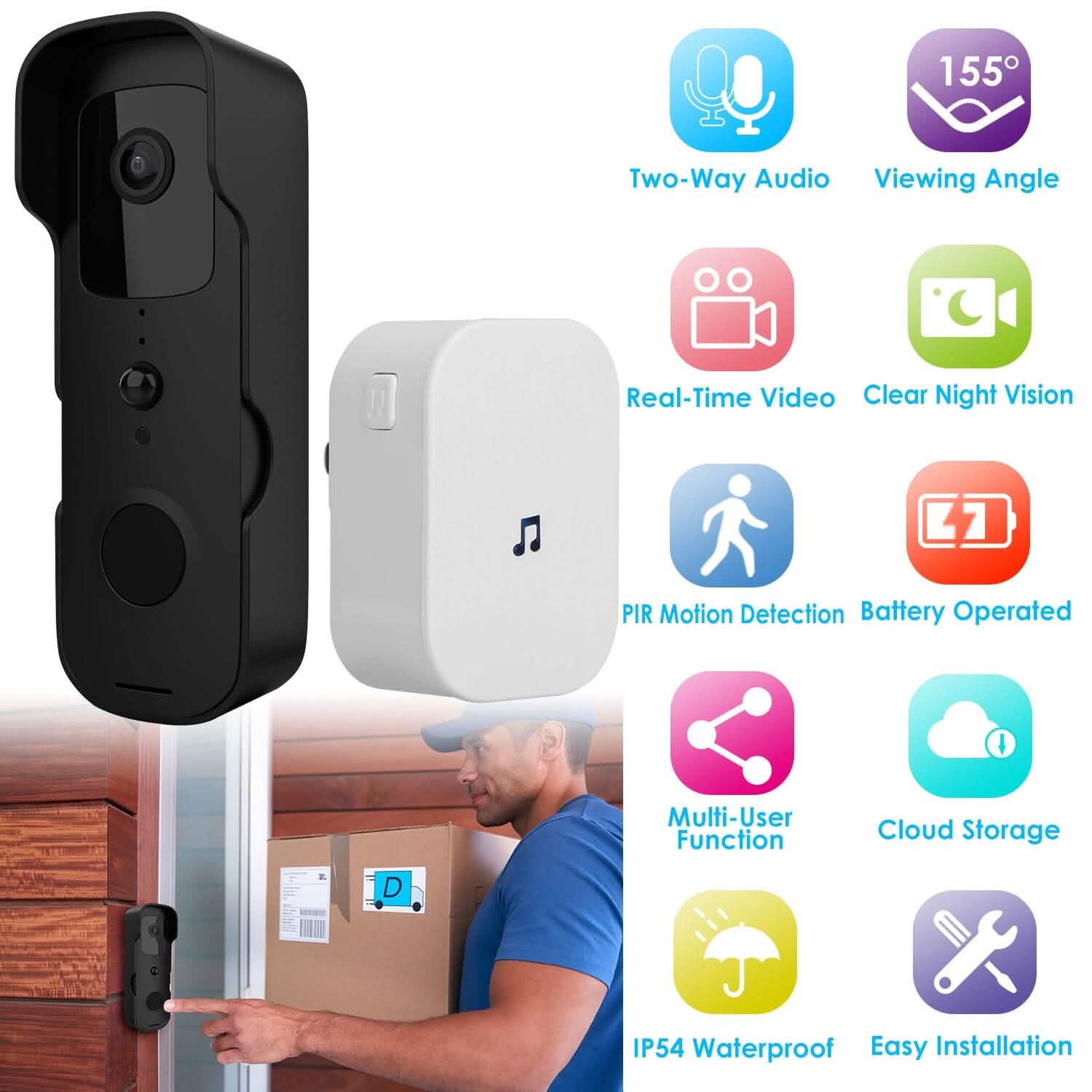 Wireless Smart WIFI Video Doorbell Two Way Audio DailySale
