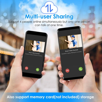Wireless Smart WIFI Video Doorbell Two Way Audio DailySale
