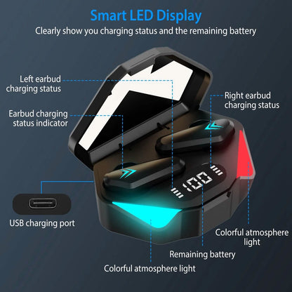 Wireless TWS 5.0 In-Ear Headphone Headset with Charging Case Low Latency Game Mode DailySale