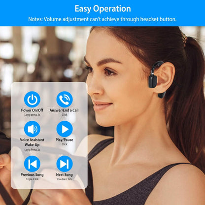 Wireless V5.1 Bone Conduction Earphones with Sensitive Mic DailySale