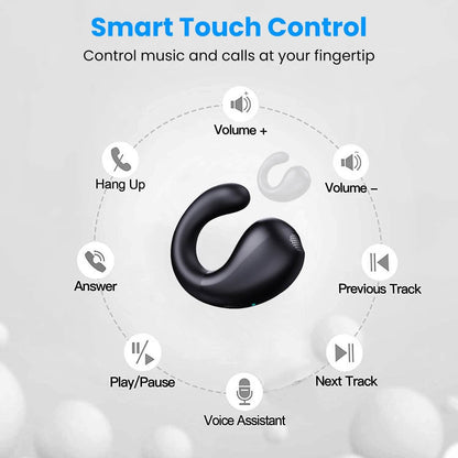 Wireless V5.3 Open Ear Clip Earbuds IPX3 Waterproof Ultra Open Earbuds with LED Display DailySale