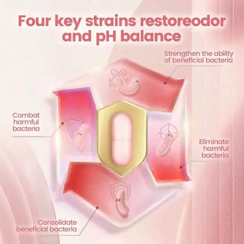 Women's Probiotic Vitamin Capsules DailySale