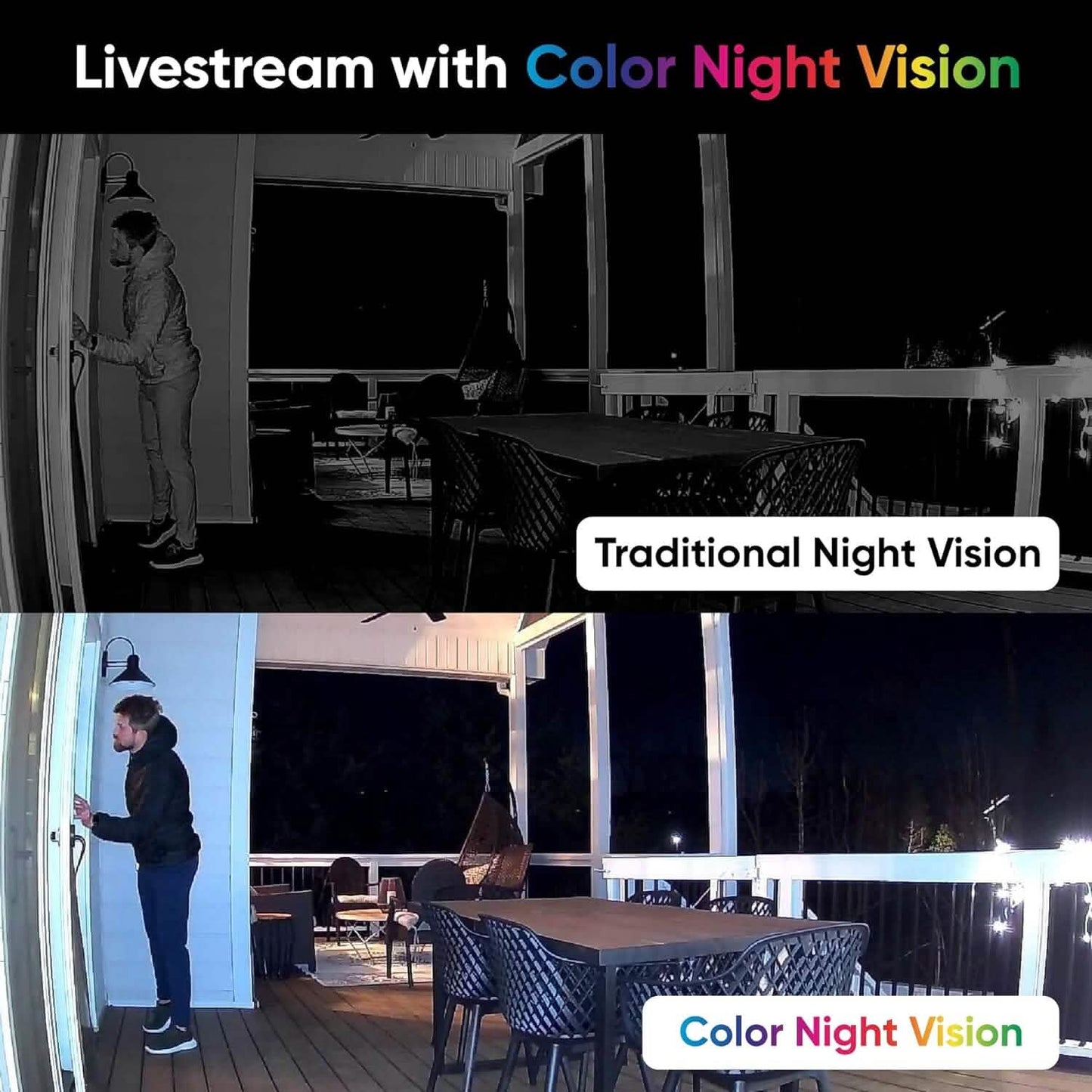 WYZE Cam OG 1080p HD Wi-Fi Security Camera  (Refurbished) DailySale