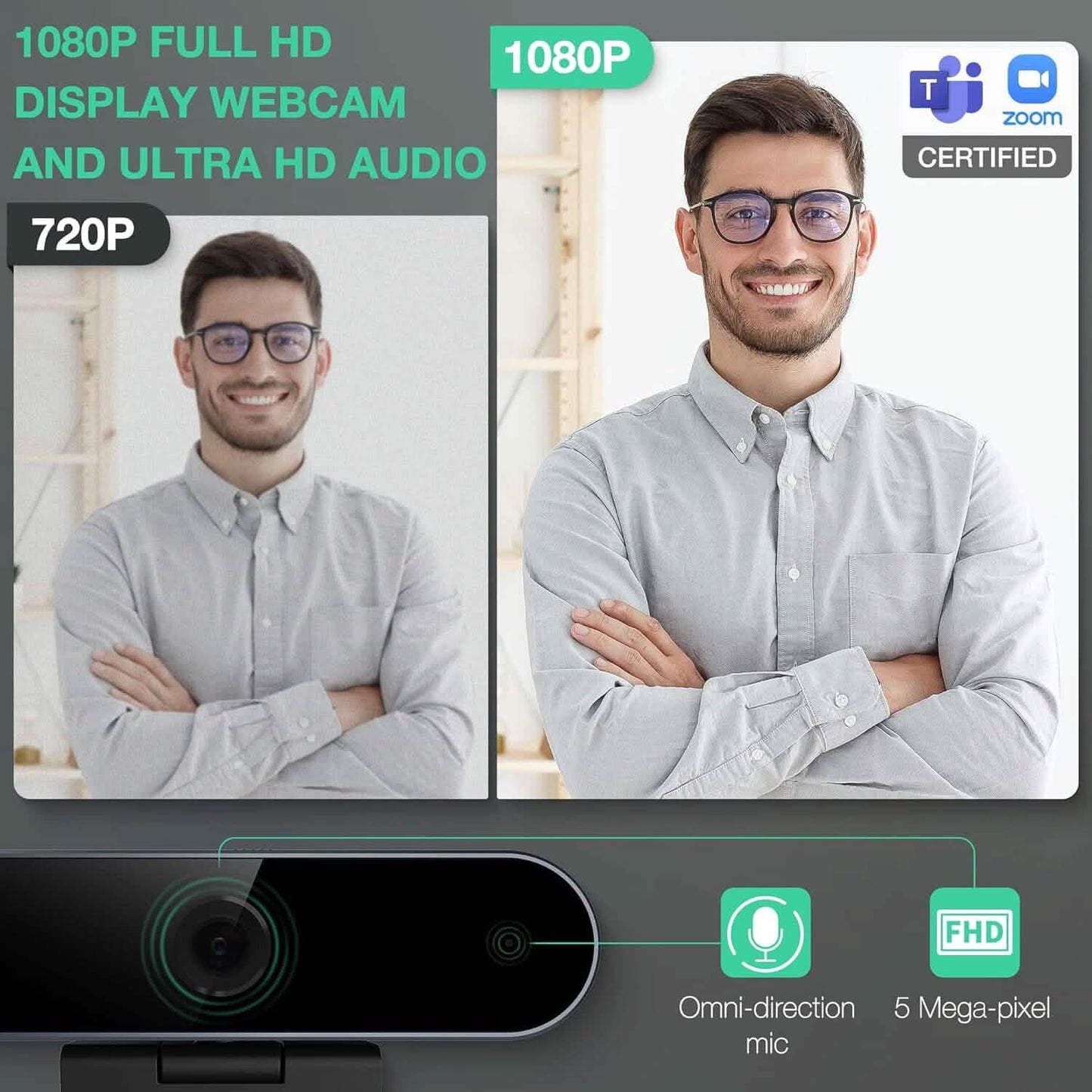 Yealink UVC20 Webcam 1080P Full HD Camera with Microphone  (Refurbished) DailySale