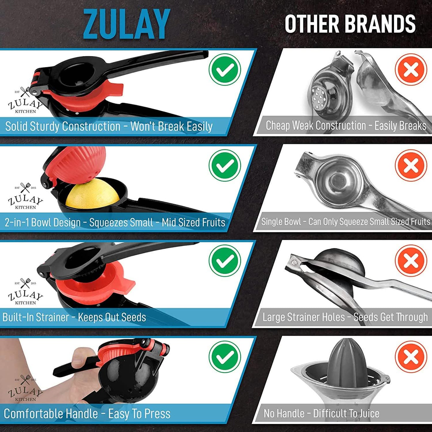 Zulay Metal 2-in-1 Lemon Lime Squeezer DailySale