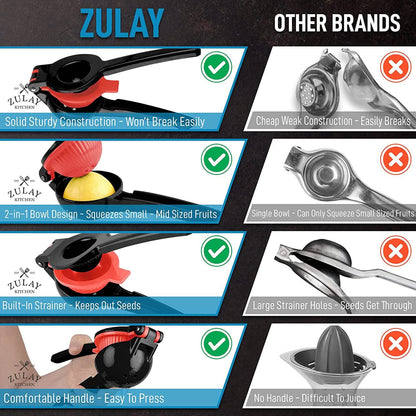 Zulay Metal 2-in-1 Lemon Lime Squeezer DailySale